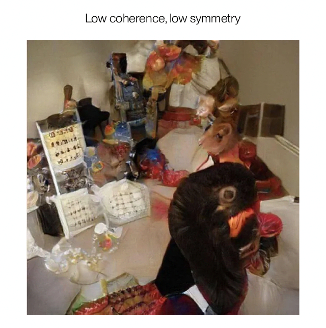 A visually fragmented scene w ith low coherence and low symmetry